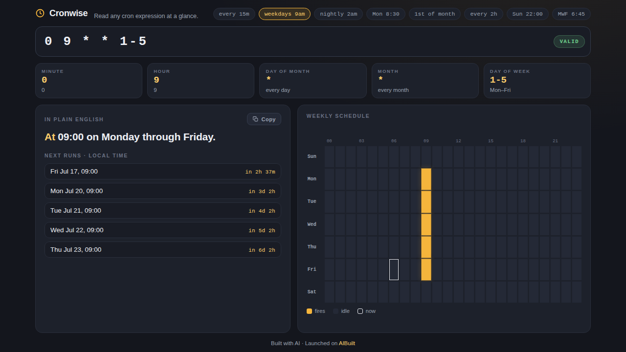 Cronwise preview